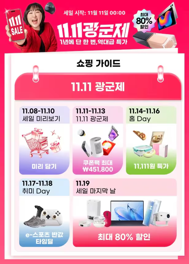 11월 11일 알리익스프레스 광군제
